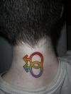 Neck tattoos pics gallery 